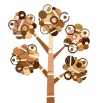Full Circle Tree - Brown Paint Chip Tree